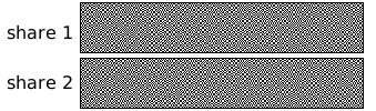 Visuelle Kryptografie